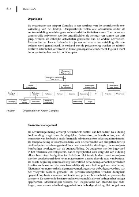 Management en cost accounting