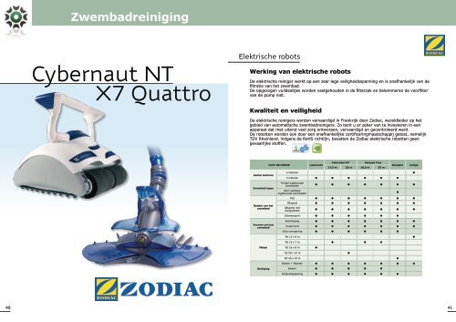 zwembadreiniging zodiac - JDS Pools