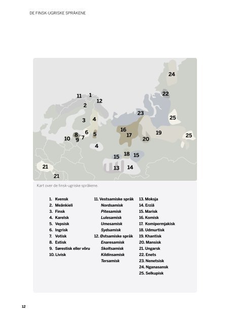 histori og nåtid Last ned - Kvensk institutt