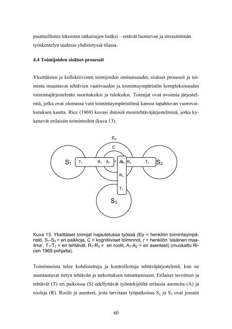 Mobiilin työn haasteet (pdf) - Mol.fi