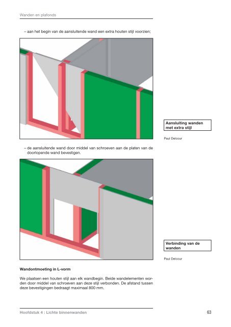 Wanden en plafonds - ffc Constructiv