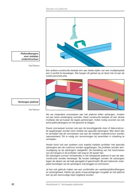 Wanden en plafonds - ffc Constructiv