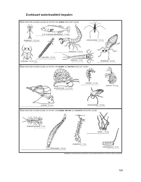 Annex 3 B Teaching Material ... - C-Change