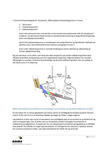 Primærluft i CHP.pdf