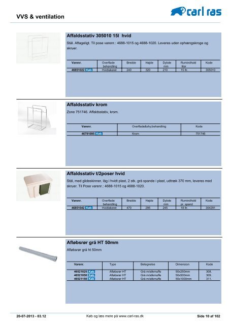 vvs og ventilation - Carl Ras A/S