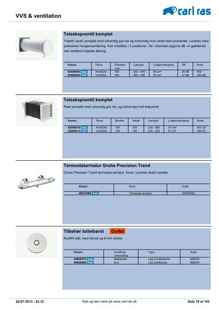 vvs og ventilation - Carl Ras A/S