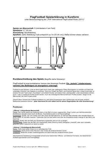 FlagFootball Spielerklärung in Kurzform - American Football Bund ...