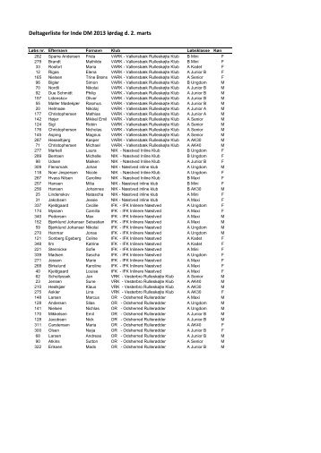 Deltagerliste for Inde DM 2013 lørdag d. 2. marts - Rulnord