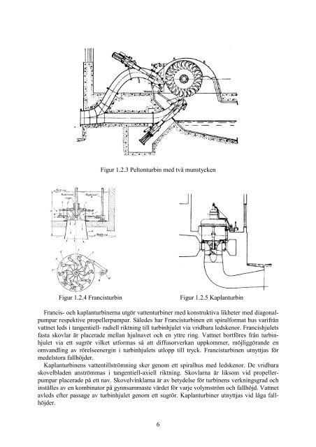 Hydrauliska Strömningsmaskiner