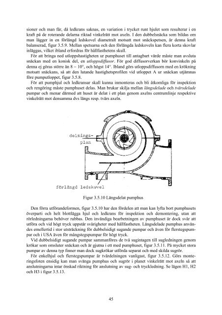 Hydrauliska Strömningsmaskiner