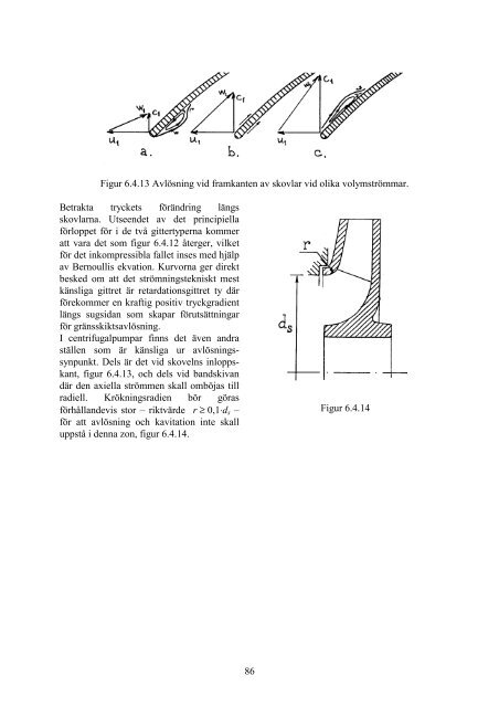 Hydrauliska Strömningsmaskiner