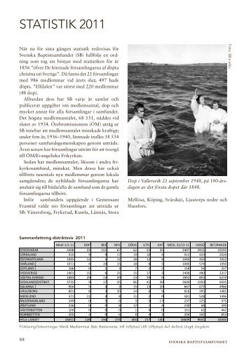 StatiStik 2011 - Svenska Baptistsamfundet