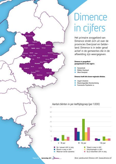 Jaarverslag 2011 - Dimence