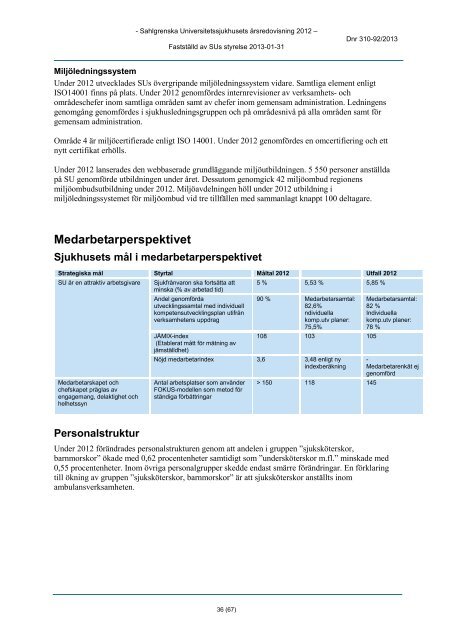 Anvisningar årsredovisning 2012 - Sahlgrenska Universitetssjukhuset