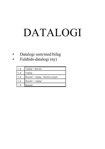 DATALOGI - Steen Toft Jørgensen