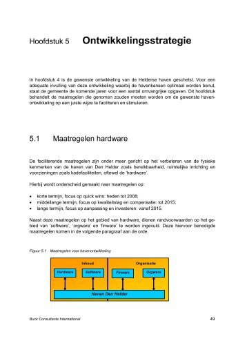 Ontwikkelingsstrategie - Gemeente Den Helder