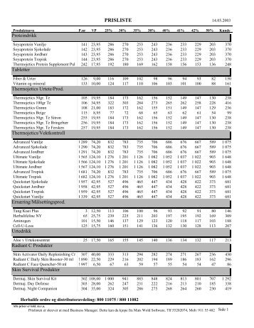 PRISLISTE Proteindrikk Tabletter Thermojetics Urtete/Prod ...