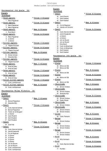 download hier de volledige catalogus 2010 (pdf)