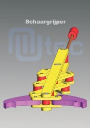 Schaargrijper - NIUtec