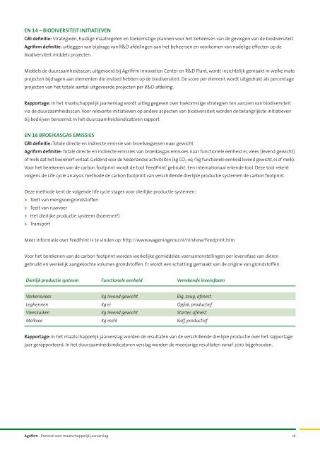 Protocol voor maatschappelijk jaarverslag - Agrifirm