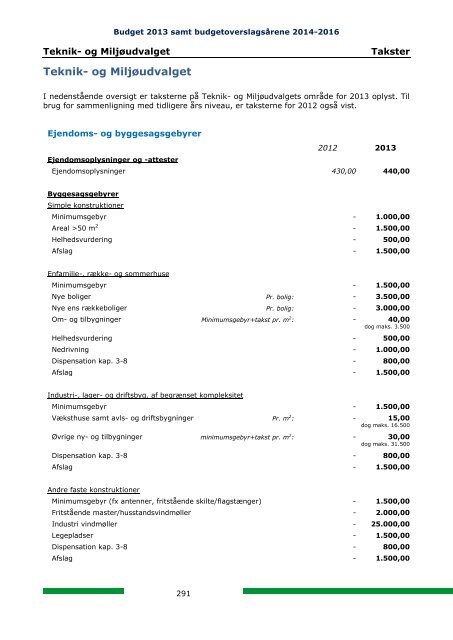 TAKSTER FOR 2013 - Nordfyns Kommune