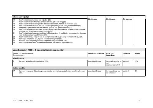 OER 10850 ondernemer-manager DH - ROC Mondriaan