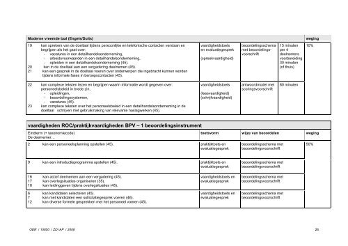 OER 10850 ondernemer-manager DH - ROC Mondriaan