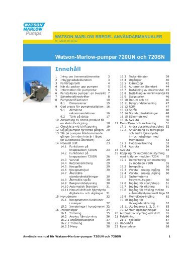 Watson-Marlow-pumpar 720UN och 720SN Innehåll