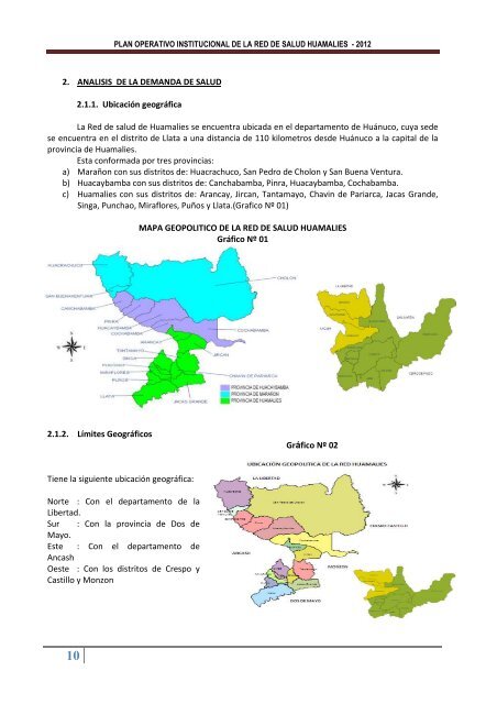 Plan Operativo Institucional - RED de Salud Huamalies