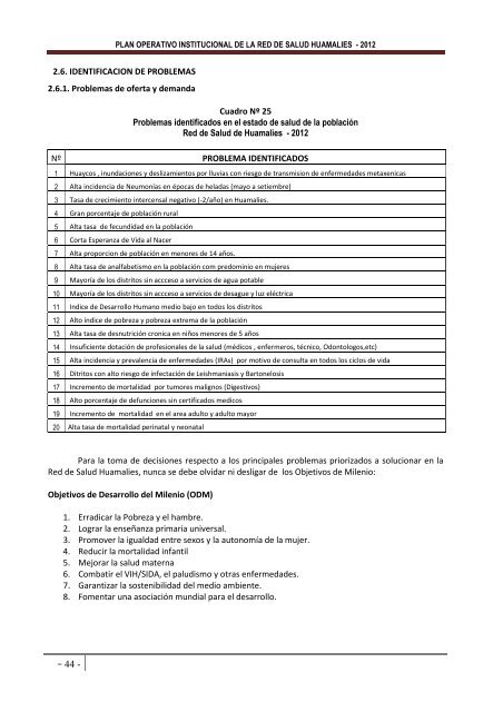 Plan Operativo Institucional - RED de Salud Huamalies