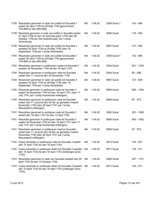 Surat: download virtual reconstruction - 664 KB - TANAP Database ...