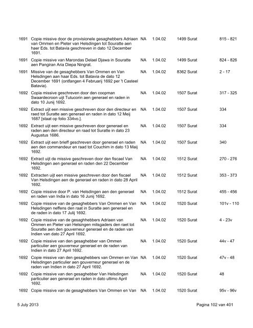 Surat: download virtual reconstruction - 664 KB - TANAP Database ...