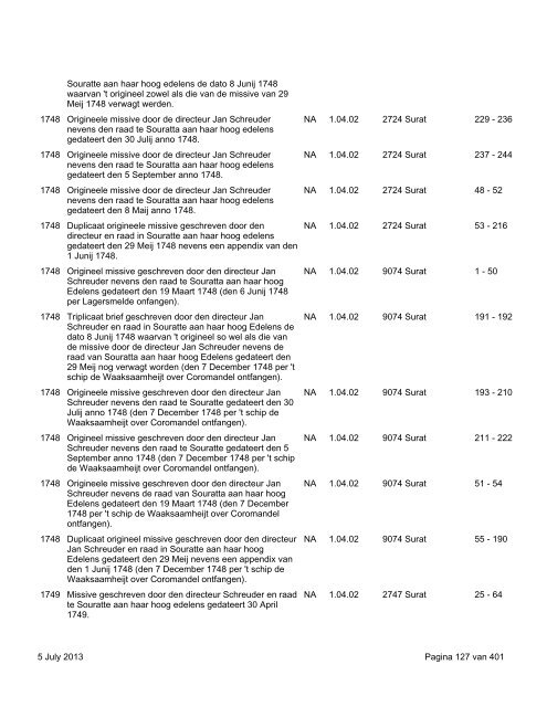 Surat: download virtual reconstruction - 664 KB - TANAP Database ...