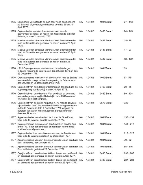 Surat: download virtual reconstruction - 664 KB - TANAP Database ...