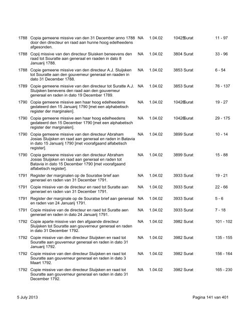 Surat: download virtual reconstruction - 664 KB - TANAP Database ...