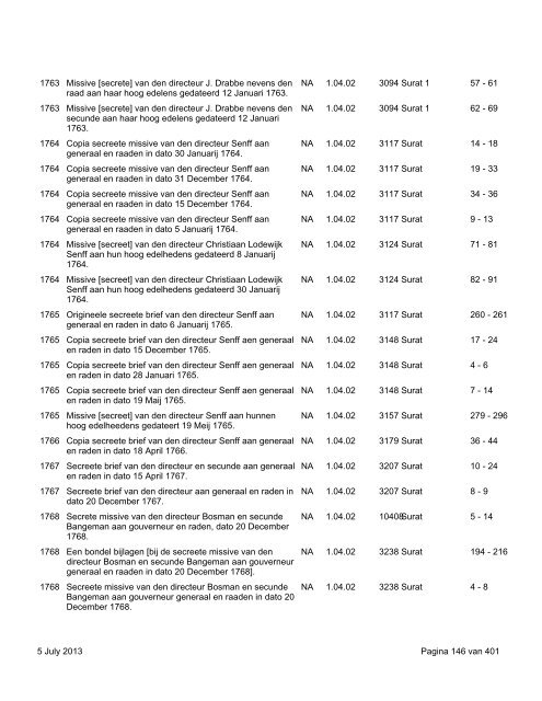 Surat: download virtual reconstruction - 664 KB - TANAP Database ...