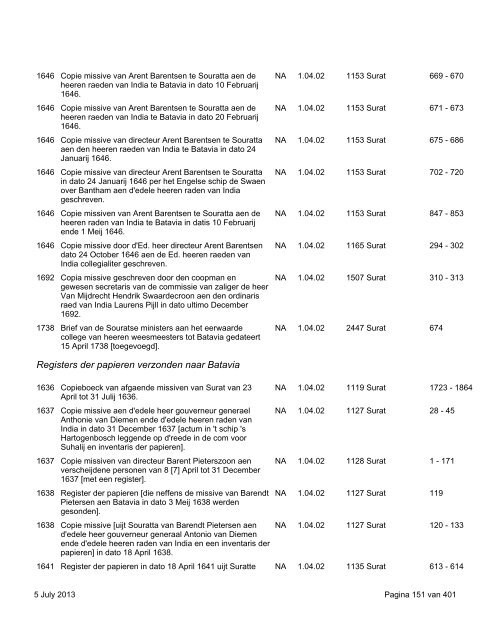 Surat: download virtual reconstruction - 664 KB - TANAP Database ...