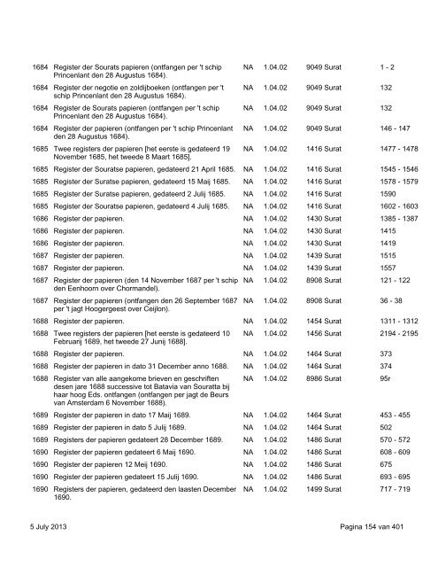 Surat: download virtual reconstruction - 664 KB - TANAP Database ...