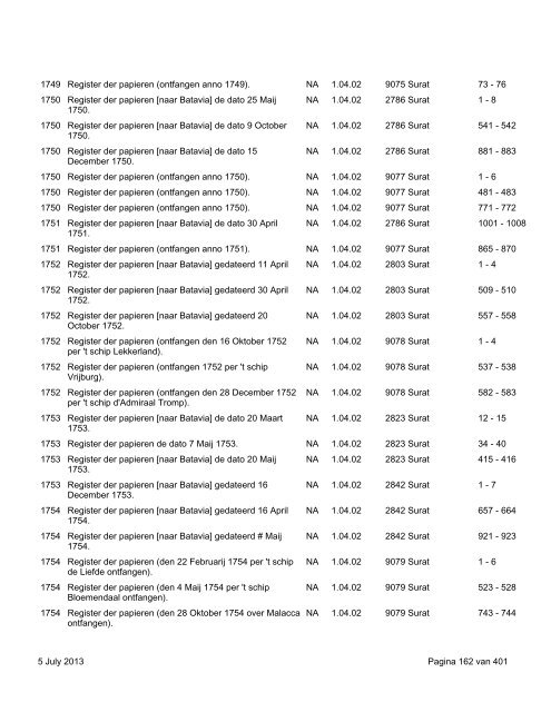 Surat: download virtual reconstruction - 664 KB - TANAP Database ...