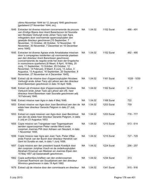 Surat: download virtual reconstruction - 664 KB - TANAP Database ...