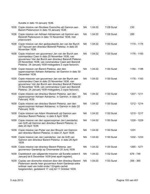 Surat: download virtual reconstruction - 664 KB - TANAP Database ...