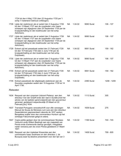 Surat: download virtual reconstruction - 664 KB - TANAP Database ...