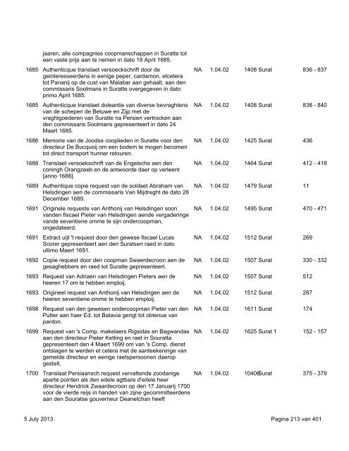 Surat: download virtual reconstruction - 664 KB - TANAP Database ...