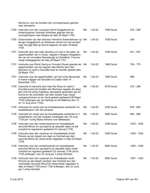 Surat: download virtual reconstruction - 664 KB - TANAP Database ...