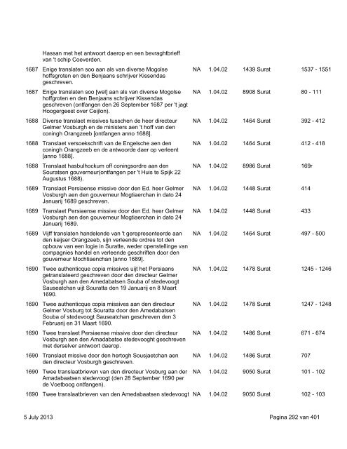 Surat: download virtual reconstruction - 664 KB - TANAP Database ...