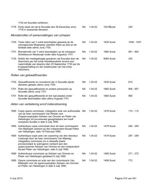 Surat: download virtual reconstruction - 664 KB - TANAP Database ...