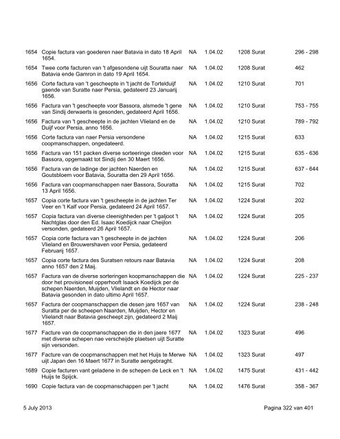 Surat: download virtual reconstruction - 664 KB - TANAP Database ...