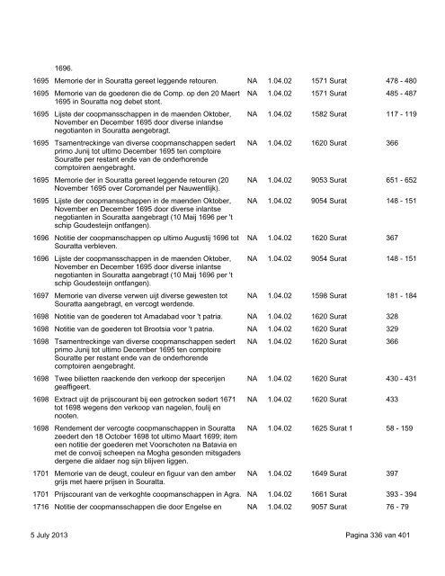 Surat: download virtual reconstruction - 664 KB - TANAP Database ...