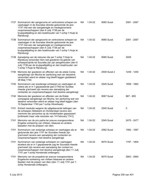 Surat: download virtual reconstruction - 664 KB - TANAP Database ...