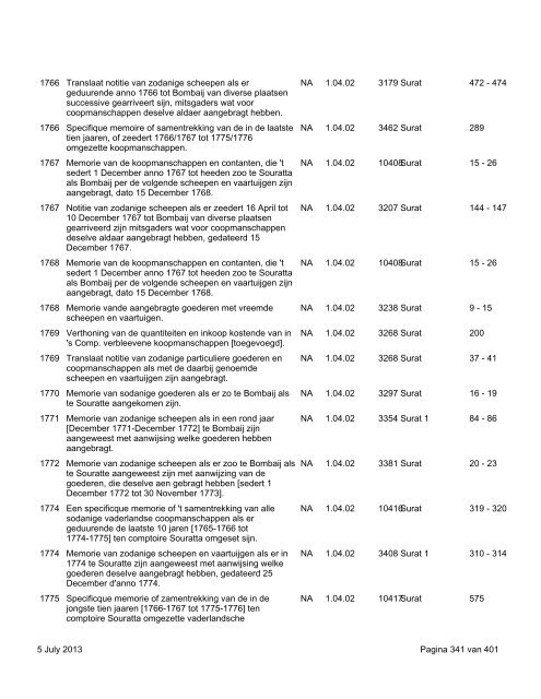 Surat: download virtual reconstruction - 664 KB - TANAP Database ...